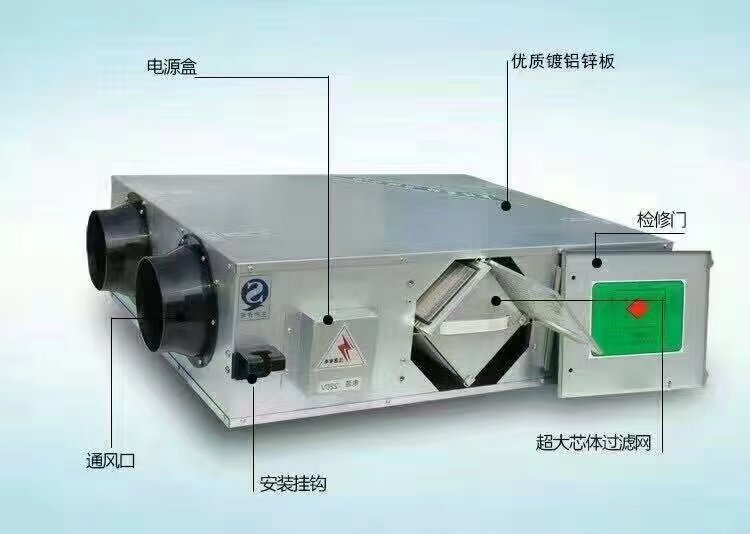 A全热互换式新风机A什么是全热互换式新风机工作道理